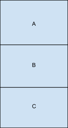 Stack with A, B and C
